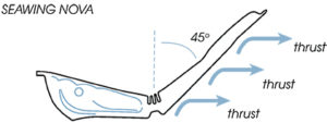 Scubapro Seawing Nova 2