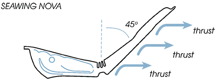 Scubapro Seawing Nova 2