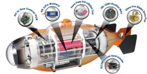 U-Boot TTRobotix  Seawolf